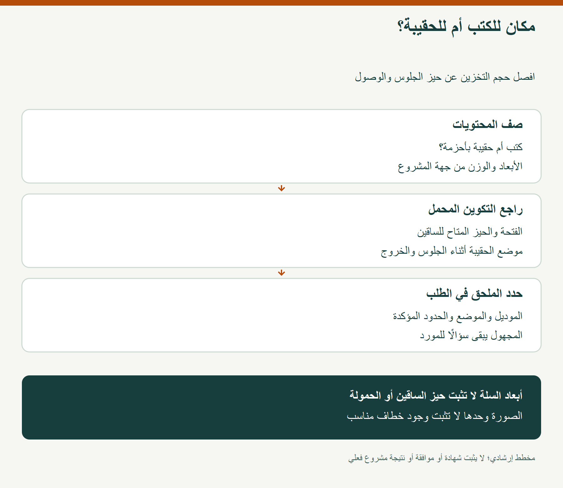مكان للكتب أم للحقيبة؟؛ افصل حجم التخزين عن حيز الجلوس والوصول