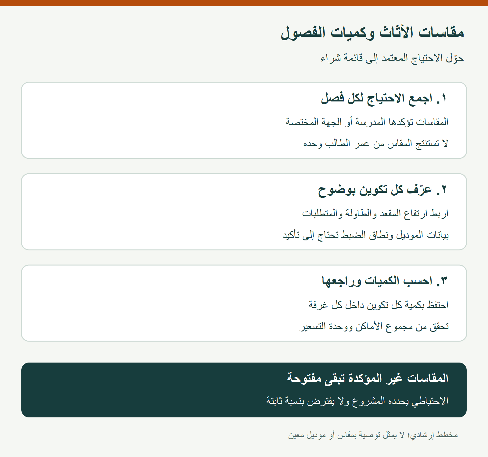 توزيع كميات المقاسات المعتمدة لكل فصل ومراجعة المجموع