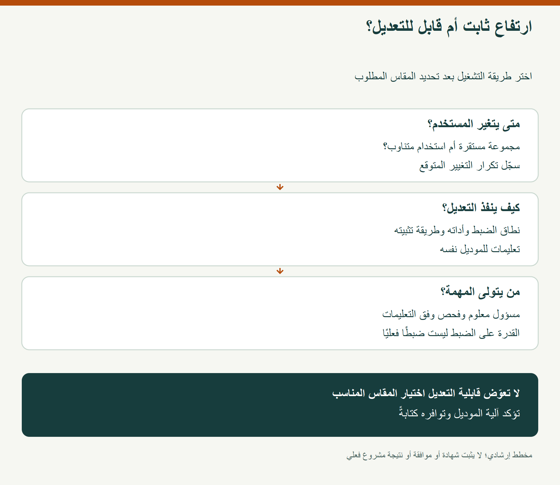 ارتفاع ثابت أم قابل للتعديل؟؛ اختر طريقة التشغيل بعد تحديد المقاس المطلوب