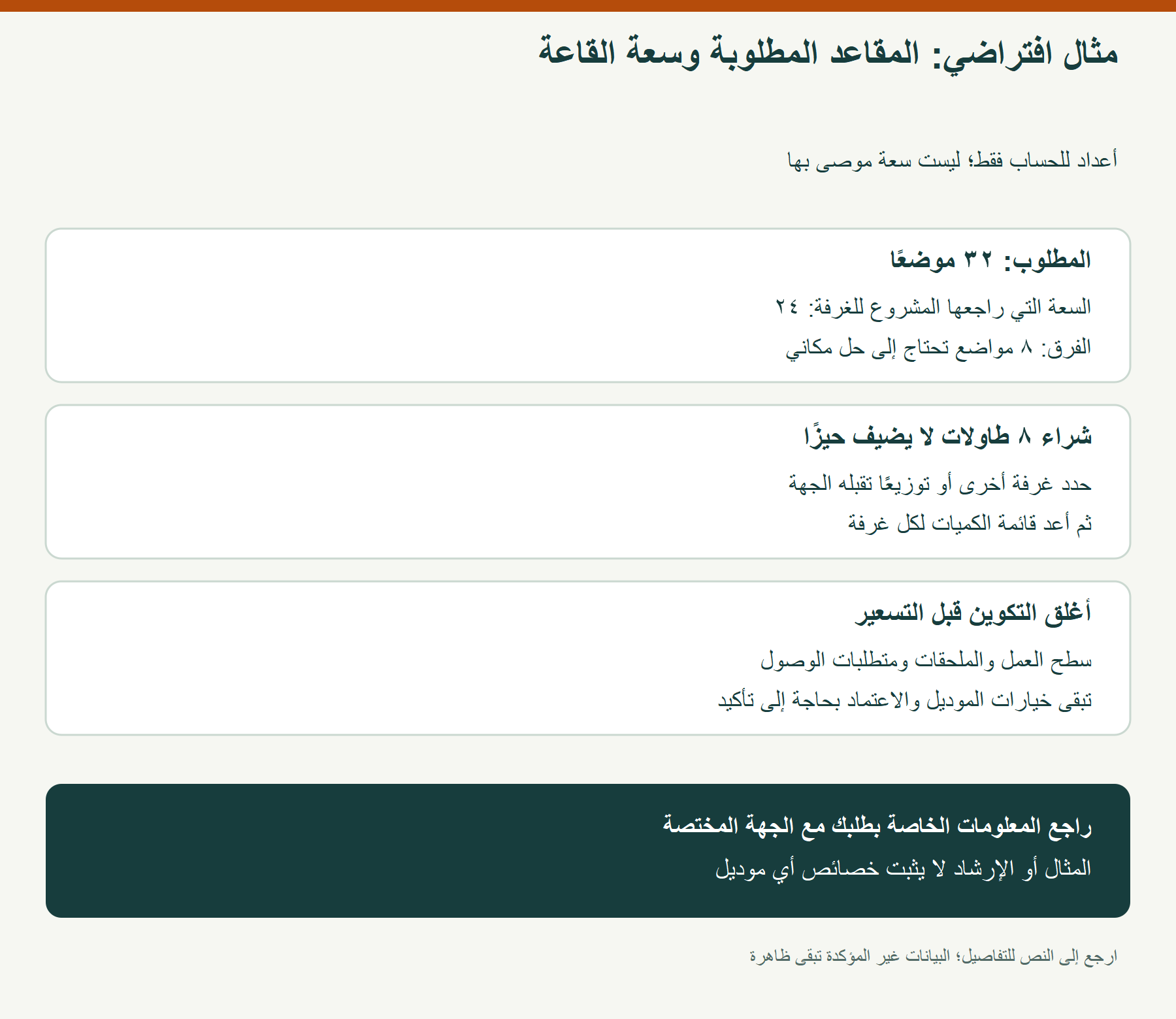 مثال افتراضي: المقاعد المطلوبة وسعة القاعة