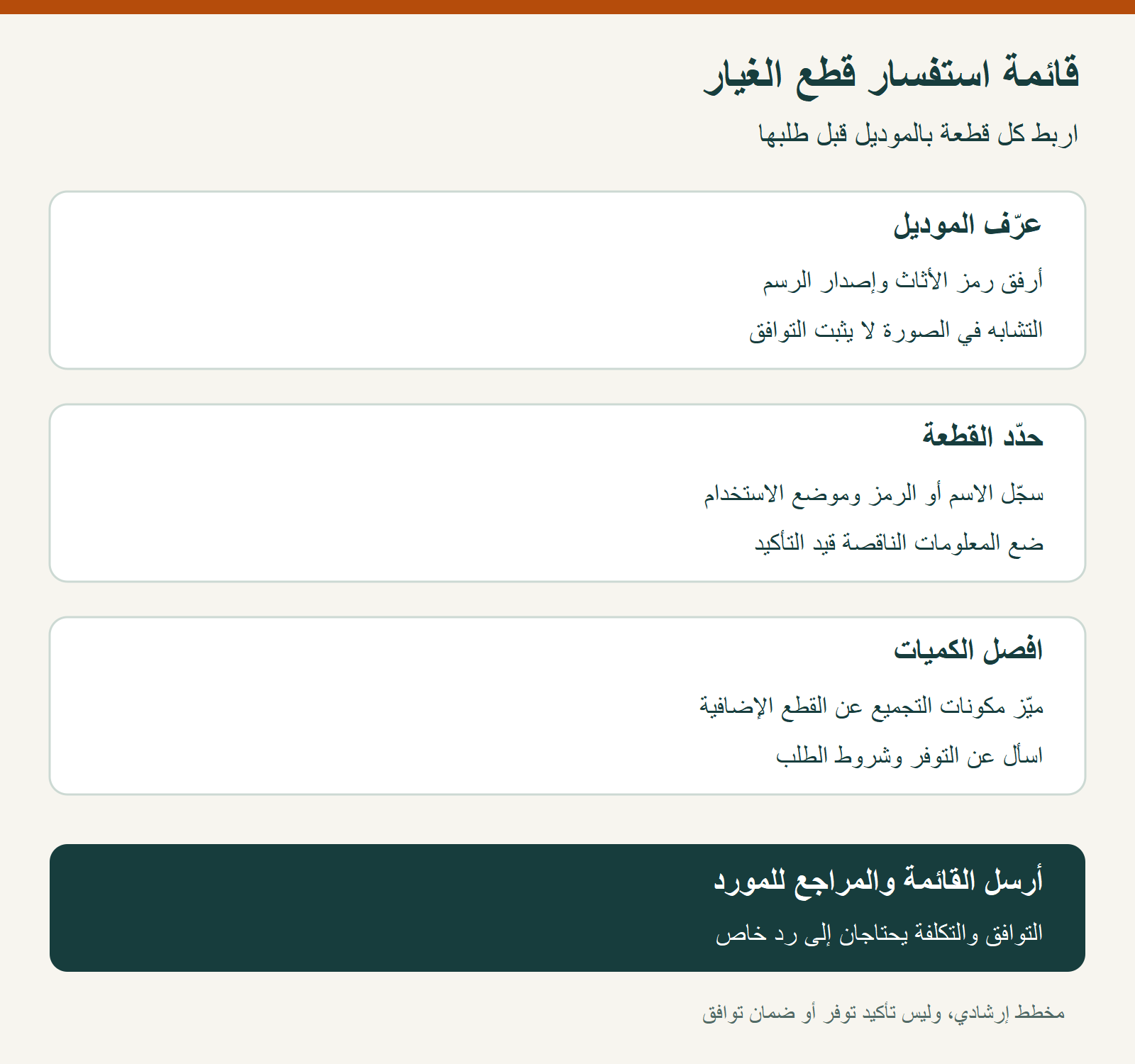 استفسار قطع الغيار: حدد الموديل والقطعة والكميات ثم اطلب تأكيد التوافق والتوفر