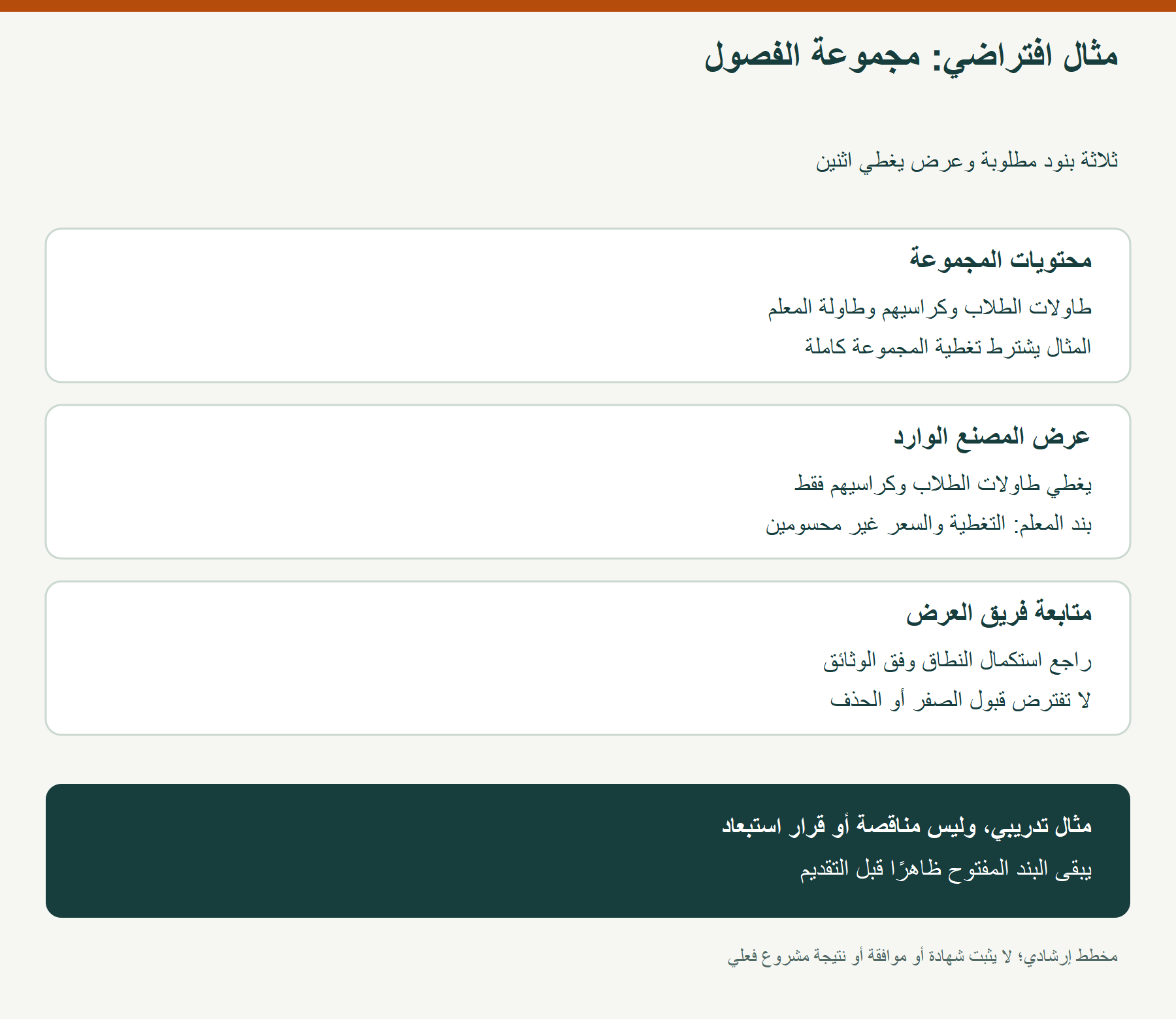 مثال افتراضي: مجموعة الفصول