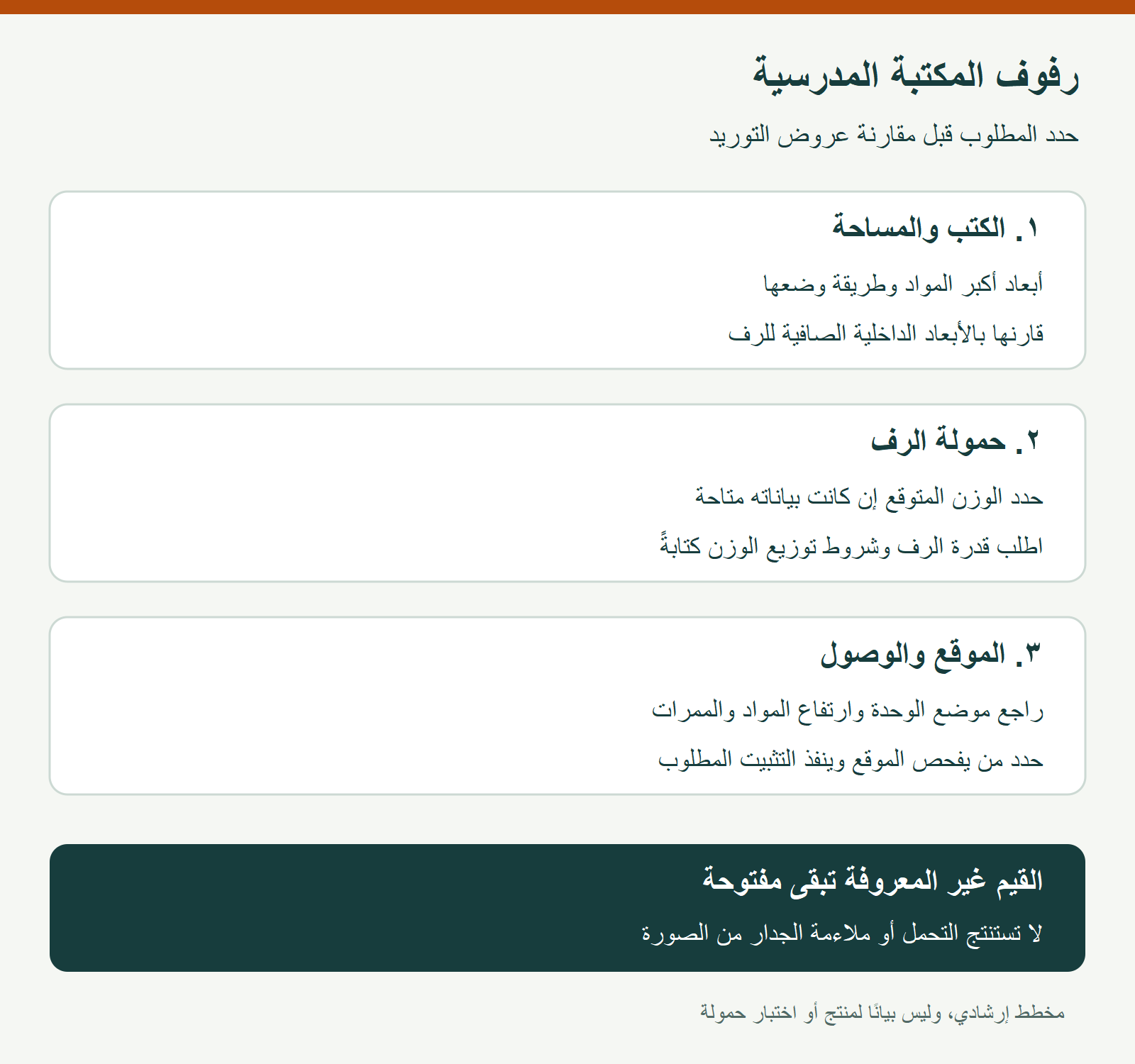 قائمة اتخاذ قرار لرفوف المكتبة: الكتب والحمولة والموقع