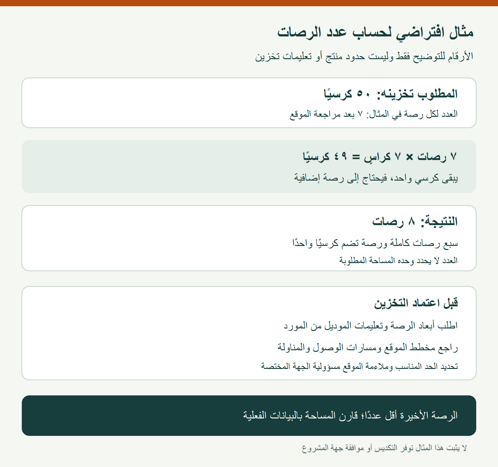 مراجعة عدد الكراسي وحد التكديس والمساحة قبل الشراء